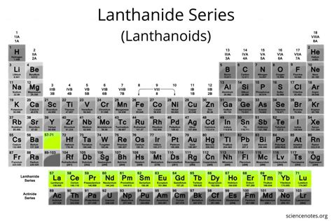 Lanthanide .